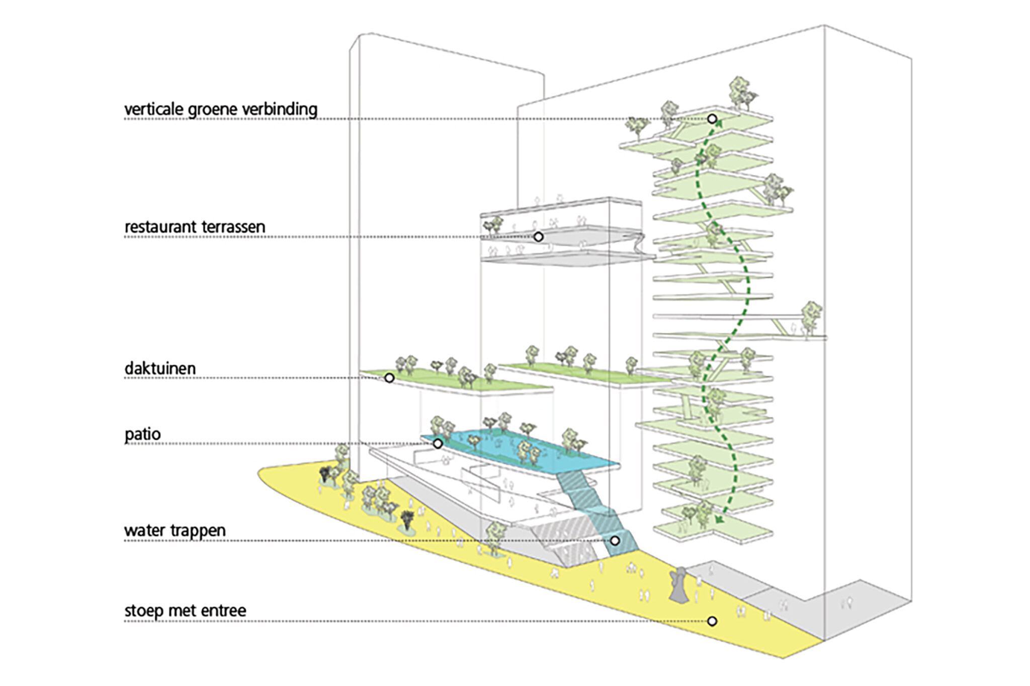 03_baljon_amsterdam_ravelzuidas