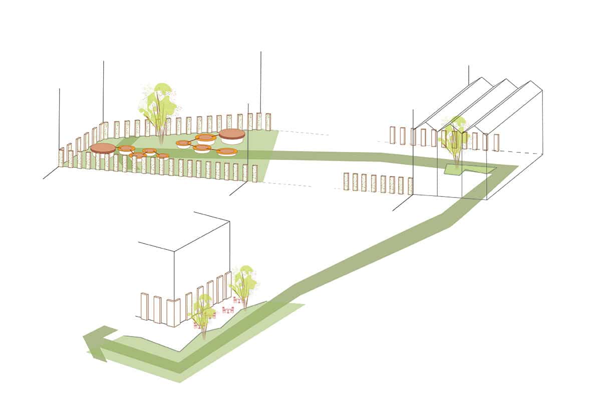 Gebouw en landschap zijn sterk verweven 