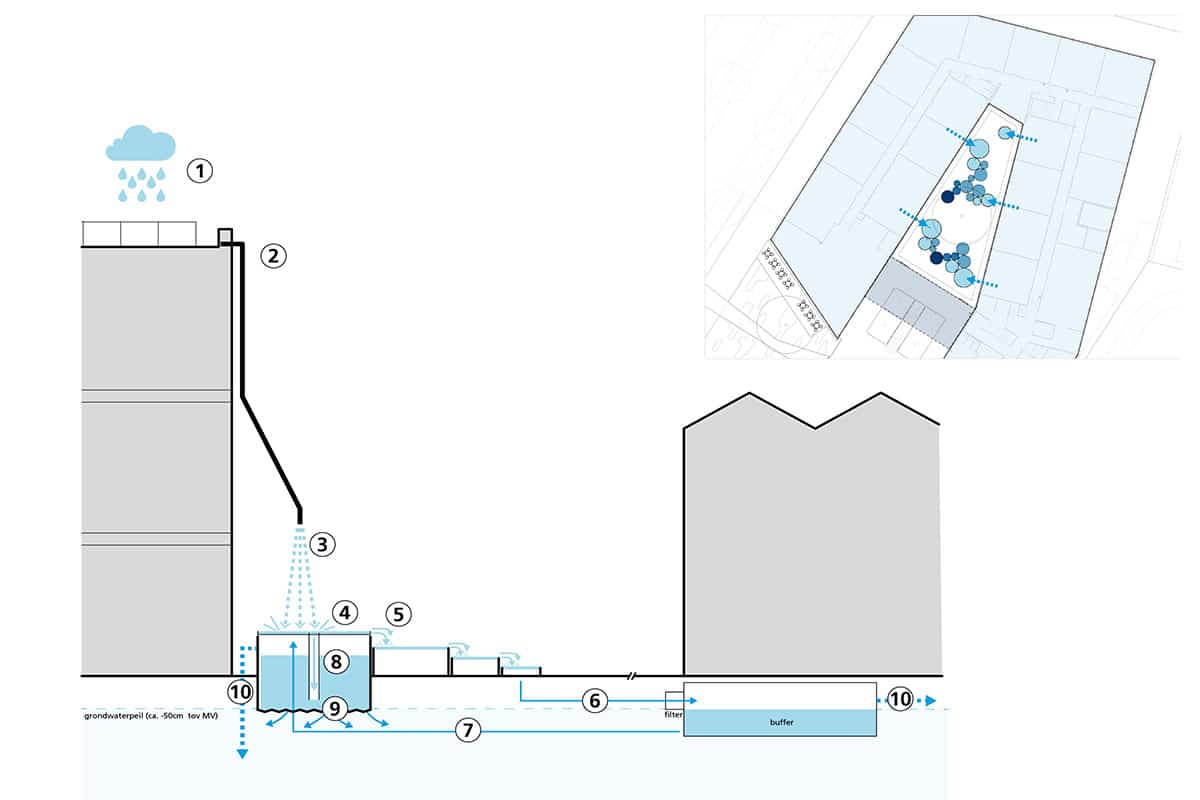 15_baljon_leiden_biopartner