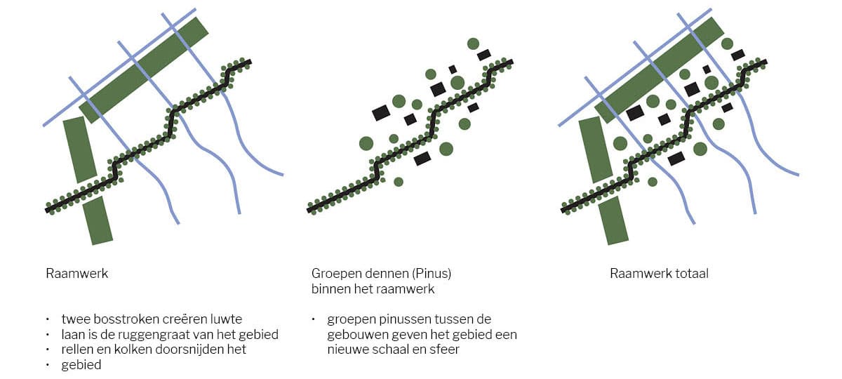 Baljon_Valkenburg_Hangaargebied_01